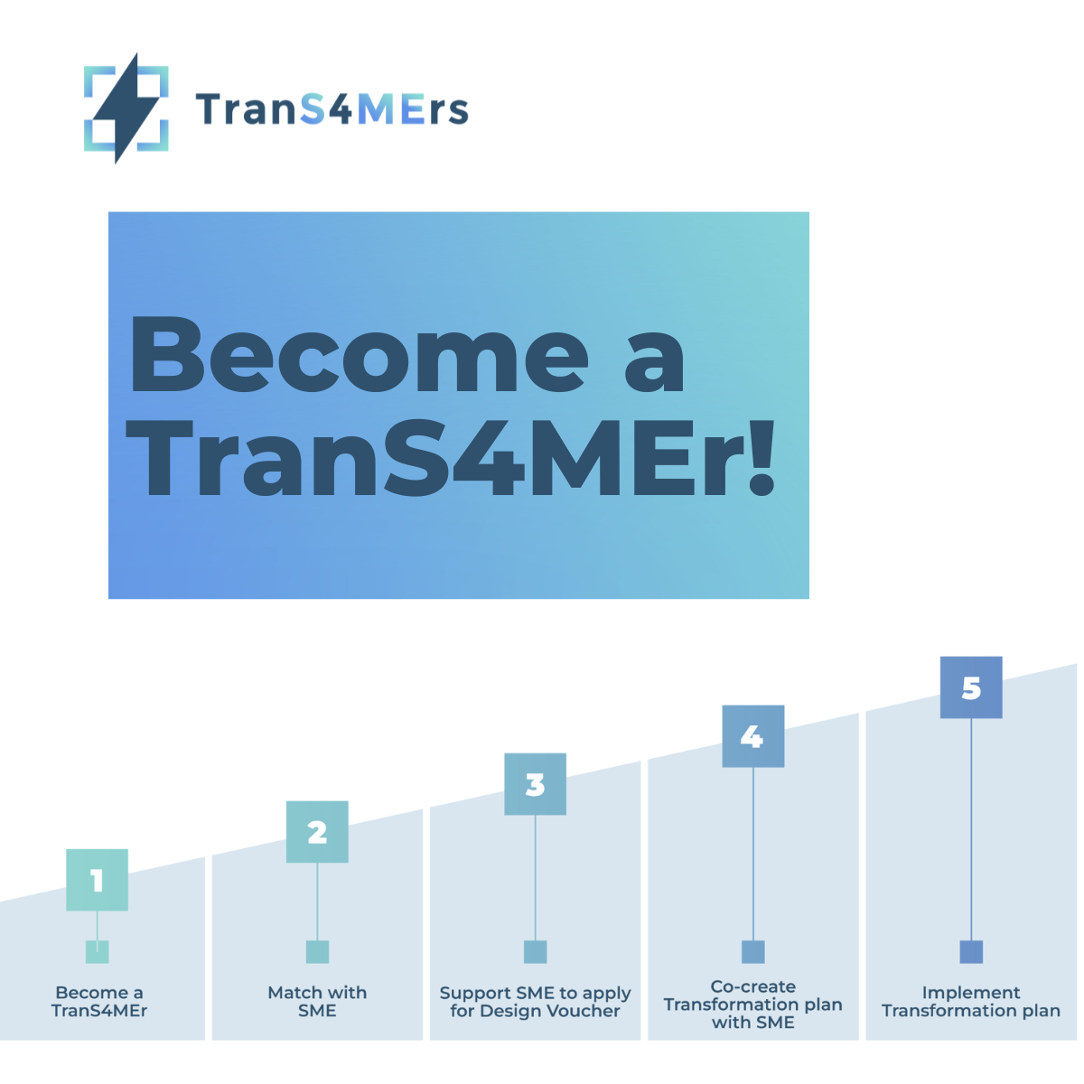 Become a TranS4MEr!