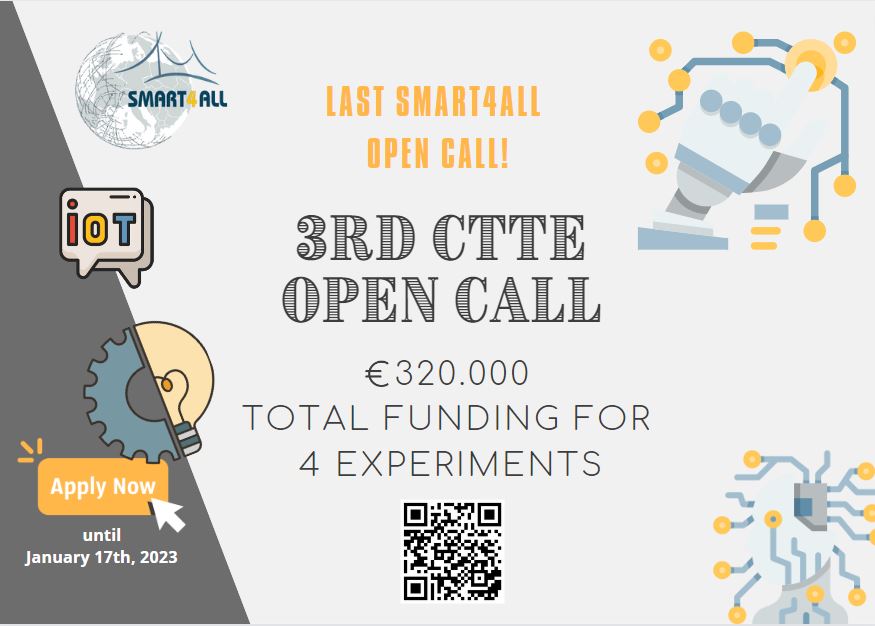 SMART4ALL 3rd Open Call on Cross-domain Technology Transfer Experiments